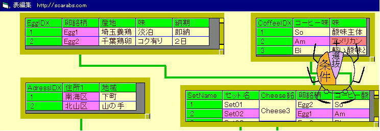 �I������