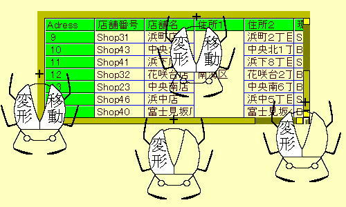 �\�̈ړ��E�ό`