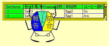 �񍐍��ڂ̑I��